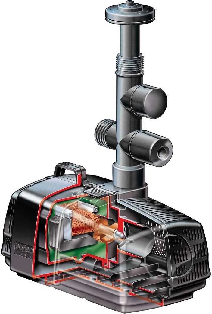 Hozelock Fonteinpomp Cascade 1500 L/h 4 Hozelock Fonteinpomp Cascade 1500 L/h - Afbeelding 2