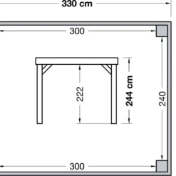 Overkapping Douglas Met Achterwand En Zijwand Blokhutprofiel 244 X 270 X 330 Cm -Goedkope Hof Liefde Winkel 8711471734760 2