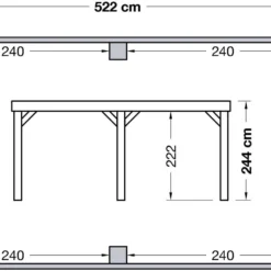 Overkapping Douglas Met Achterwand En Zijwand Blokhutprofiel 244 X 270 X 522 Cm -Goedkope Hof Liefde Winkel 8711471734869 2