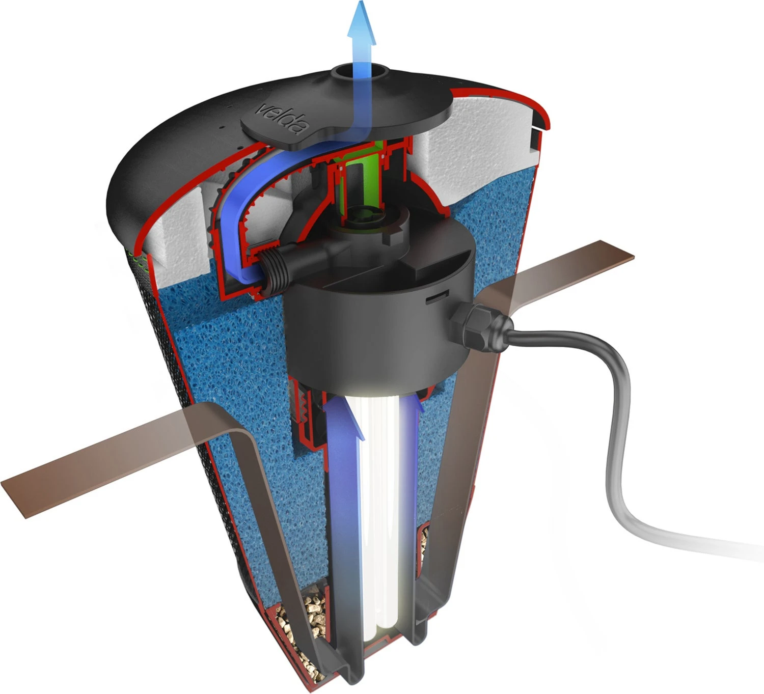 Velda Drijvend Combi Filter 2500 L/h 4 Velda Drijvend Combi Filter 2500 L/h - Afbeelding 2