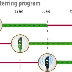 Velda Reigerverjager Laser Guard -Goedkope Hof Liefde Winkel 8711921249950 8
