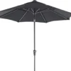 Intratuin Parasol Trinidad Zwart 80+UV D 300 Cm 2 Intratuin Parasol Trinidad Zwart 80+UV D 300 Cm -Goedkope Hof Liefde Winkel 8717263950844 1