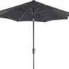 Intratuin Parasol Trinidad Zwart 80+UV D 250 Cm 2 Intratuin Parasol Trinidad Zwart 80+UV D 250 Cm -Goedkope Hof Liefde Winkel 8717263950936 1