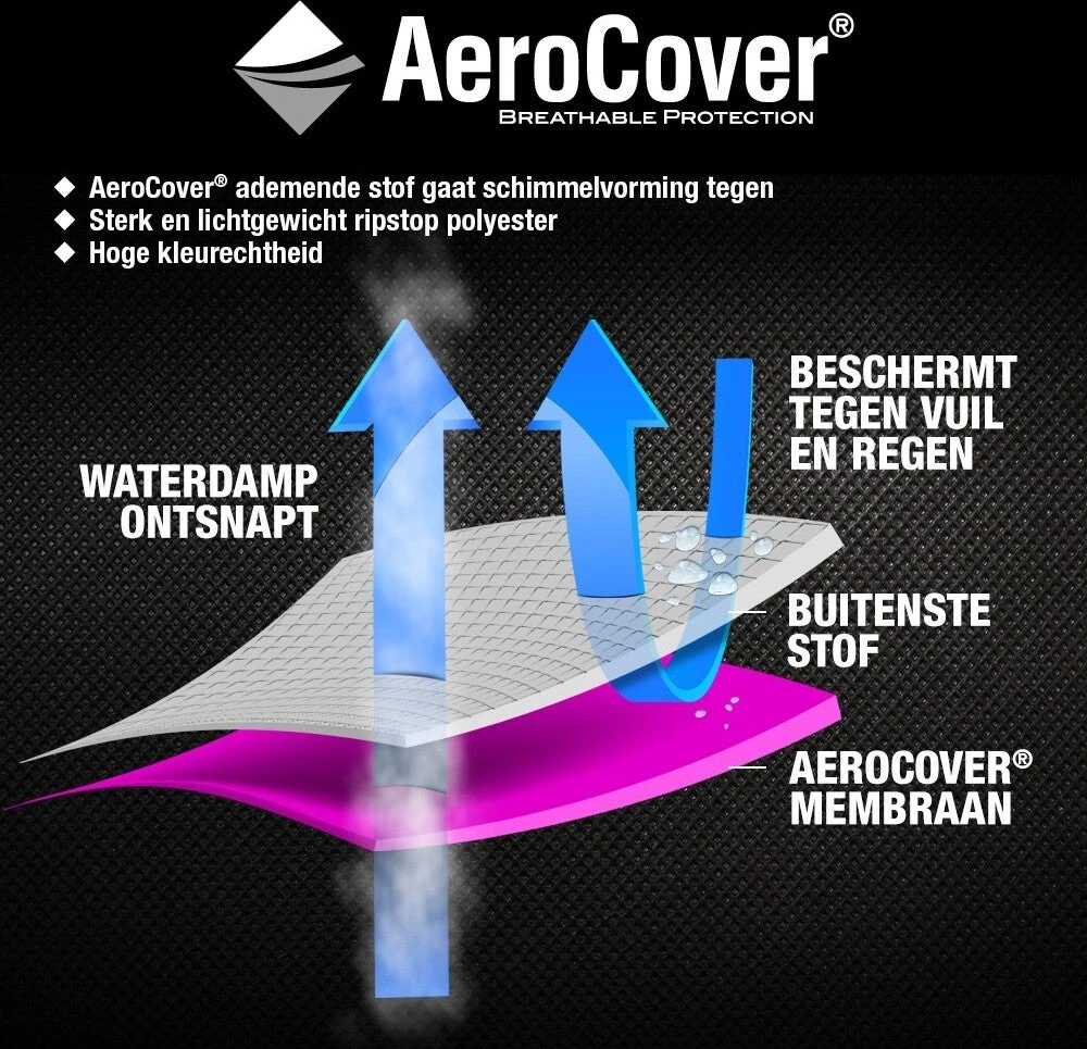 AeroCover Parasolhoes 215 X 30 X 40 Cm 8 AeroCover Parasolhoes 215 X 30 X 40 Cm - Afbeelding 6